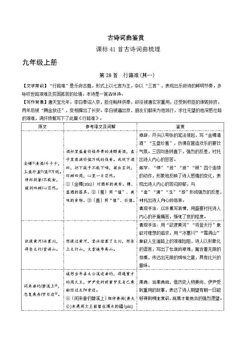 课标41首古诗词曲梳理九年级上册-中考语文备考手册（辽宁专版）知识点+练习第1页