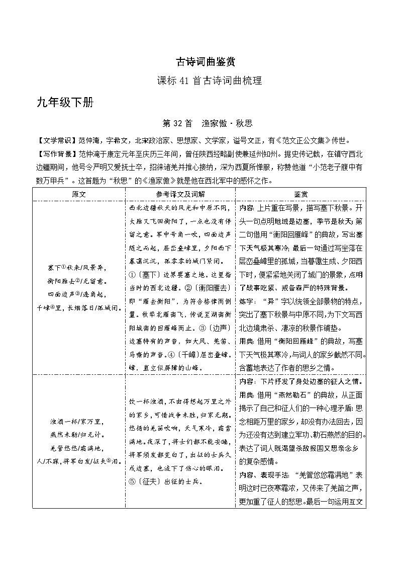 课标41首古诗词曲梳理九年级下册-中考语文备考手册（辽宁专版）知识点+练习第1页