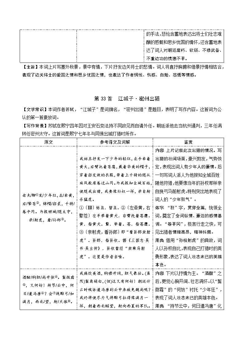 课标41首古诗词曲梳理九年级下册-中考语文备考手册（辽宁专版）知识点+练习第2页