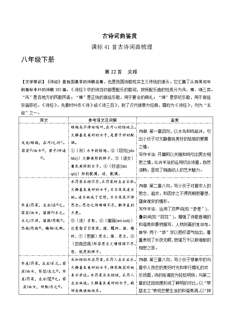 课标41首古诗词曲梳理八年级下册-中考语文备考手册（辽宁专版）知识点+练习第1页