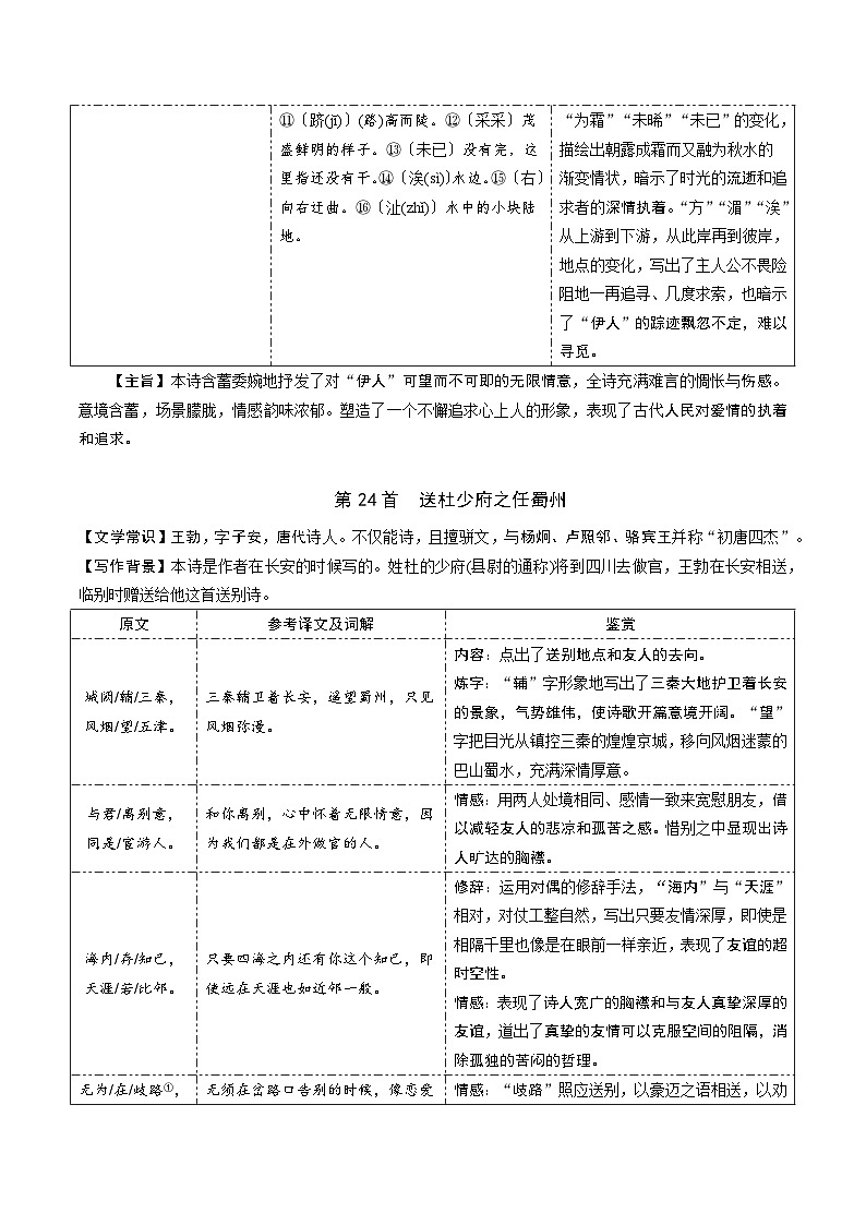 课标41首古诗词曲梳理八年级下册-中考语文备考手册（辽宁专版）知识点+练习第3页