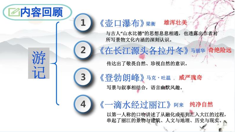 第五单元复习课件+2023—2024学年统编版语文八年级下册03