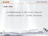 壶口瀑布PPT课件4