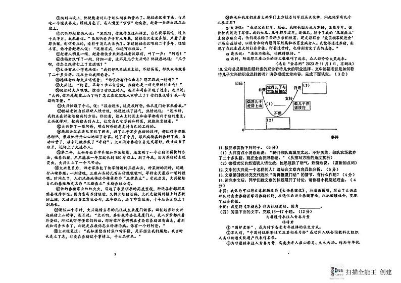 福建省莆田市哲理中学2023-2024学年九年级下学期3月月考语文试题02