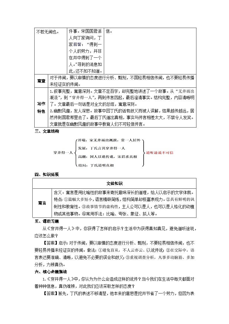 第22课《寓言四则——穿井得一人》知识点梳理+2023—2024学年统编版语文七年级上册第2页