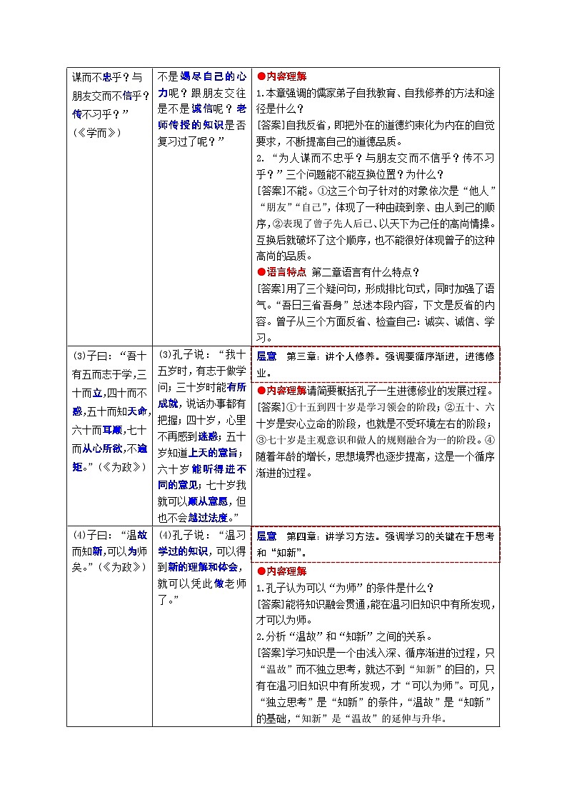第11课《论语十二章》知识点梳理+2023—2024学年统编版语文七年级上册02