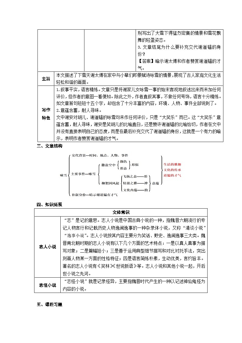 第8课《世说新语二则——咏雪》知识点梳理+2023—2024学年统编版语文七年级上册02
