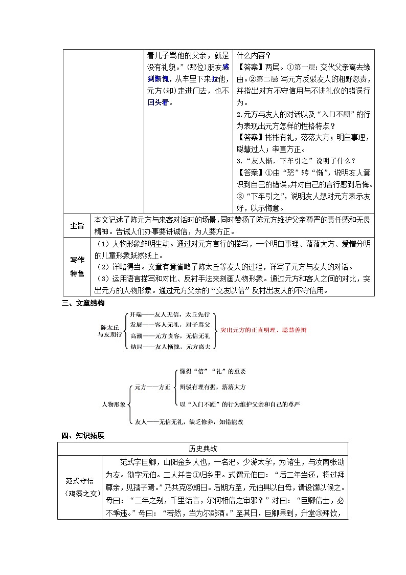 第8课《世说新语二则——陈太丘与友期行》知识点梳理+2023—2024学年统编版语文七年级上册第2页