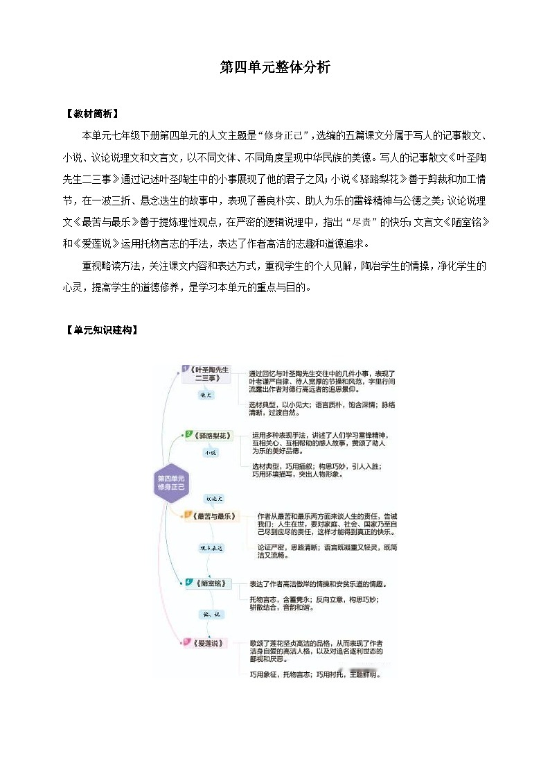 第四单元教学设计单元整体解读-(同步教学)统编版语文七年级下册名师备课系列01