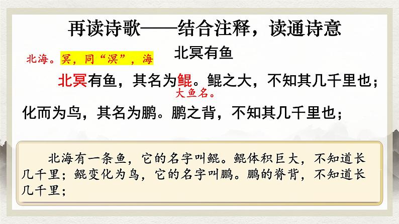 人教部编版语文《北冥有鱼》PPT课件第6页