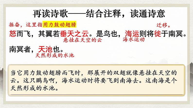 人教部编版语文《北冥有鱼》PPT课件第7页
