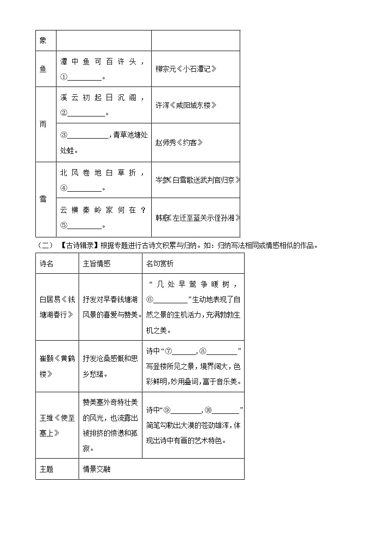 2024年广东省深圳市中考考前模拟语文试题（原卷版+解析版）03