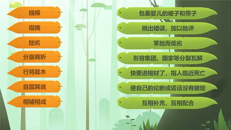 16 庆祝奥林匹克运动复兴25周年 课件第7页