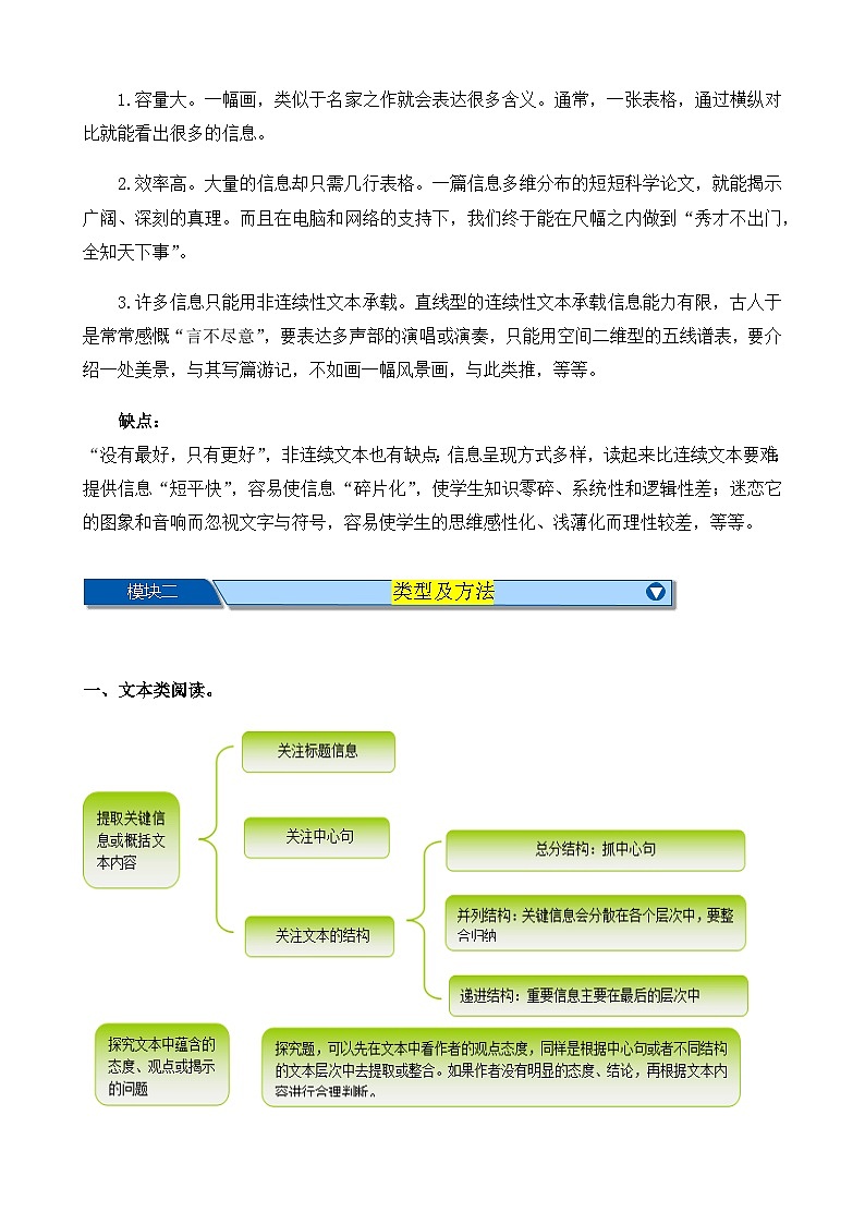 考点13 非连续性和文本（一）（原卷版）-【挑战中考】备战2024年中考语文一轮总复习重难点全攻略（全国专用）第3页