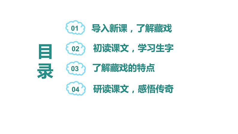第3课《藏戏》（教学课件）-2023-2024学年六年级语文下册同步精品课堂系列（统编版）第2页