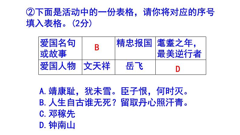 七下语文综合性学习《天下国家》梯度训练2 PPT版第7页