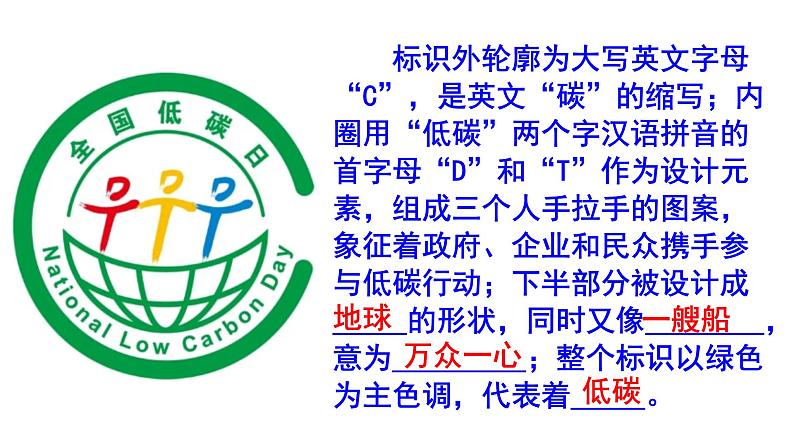 八下语文综合性学习《倡导低碳生活》梯度训练4 PPT版第3页