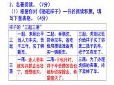 七下（中考）语文名著阅读《骆驼祥子》梯度训练2 PPT版