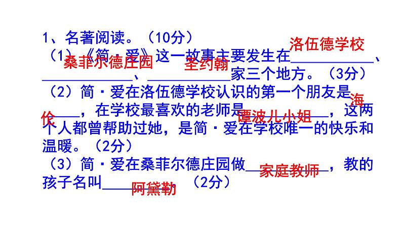 九下（中考）语文名著阅读《简·爱》梯度训练1 PPT版02
