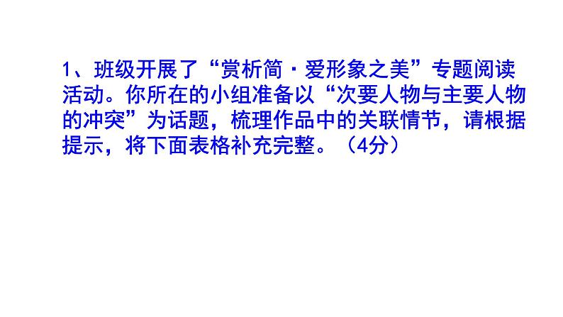 九下（中考）语文名著阅读《简·爱》梯度训练3 PPT版第2页
