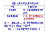 九下（中考）语文名著阅读《简·爱》梯度训练3 PPT版