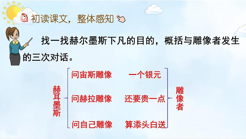 第22课《寓言四则——赫耳墨斯和雕像者、蚊子和狮子》课件+2023—2024学年统编版语文七年级上册第8页