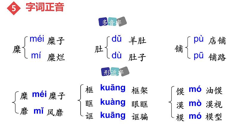 第2课《回延安》课件+2023—2024学年统编版语文八年级下册08