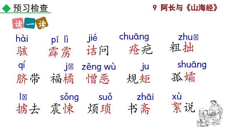 部编版语文10《阿长与〈山海经〉》PPT课件第8页