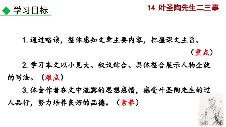 部编版语文14《叶圣陶先生二三事》PPT课件第3页