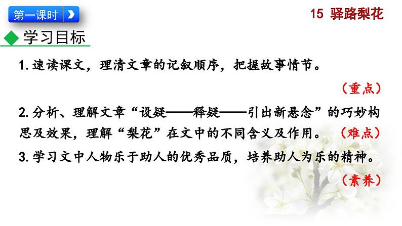 部编版语文15《驿路梨花》PPT课件04