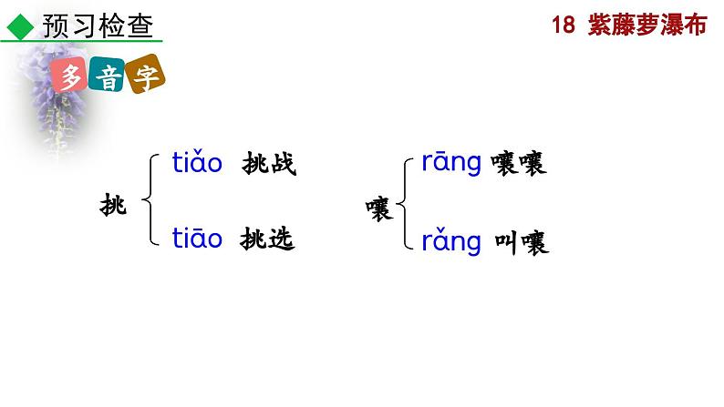 部编版语文18《紫藤萝瀑布》PPT课件第8页