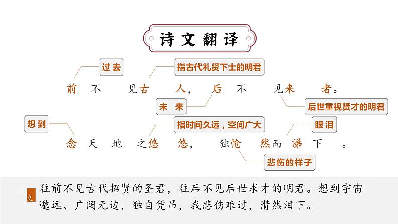 部编版语文21《古代诗歌五首》PPT课件第7页