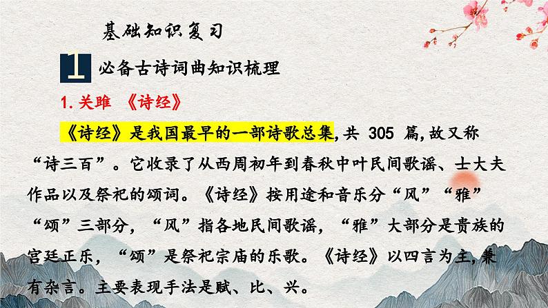 专题十一 古诗词曲鉴赏——2024届中考语文一轮复习进阶课件【人教部编版】第7页