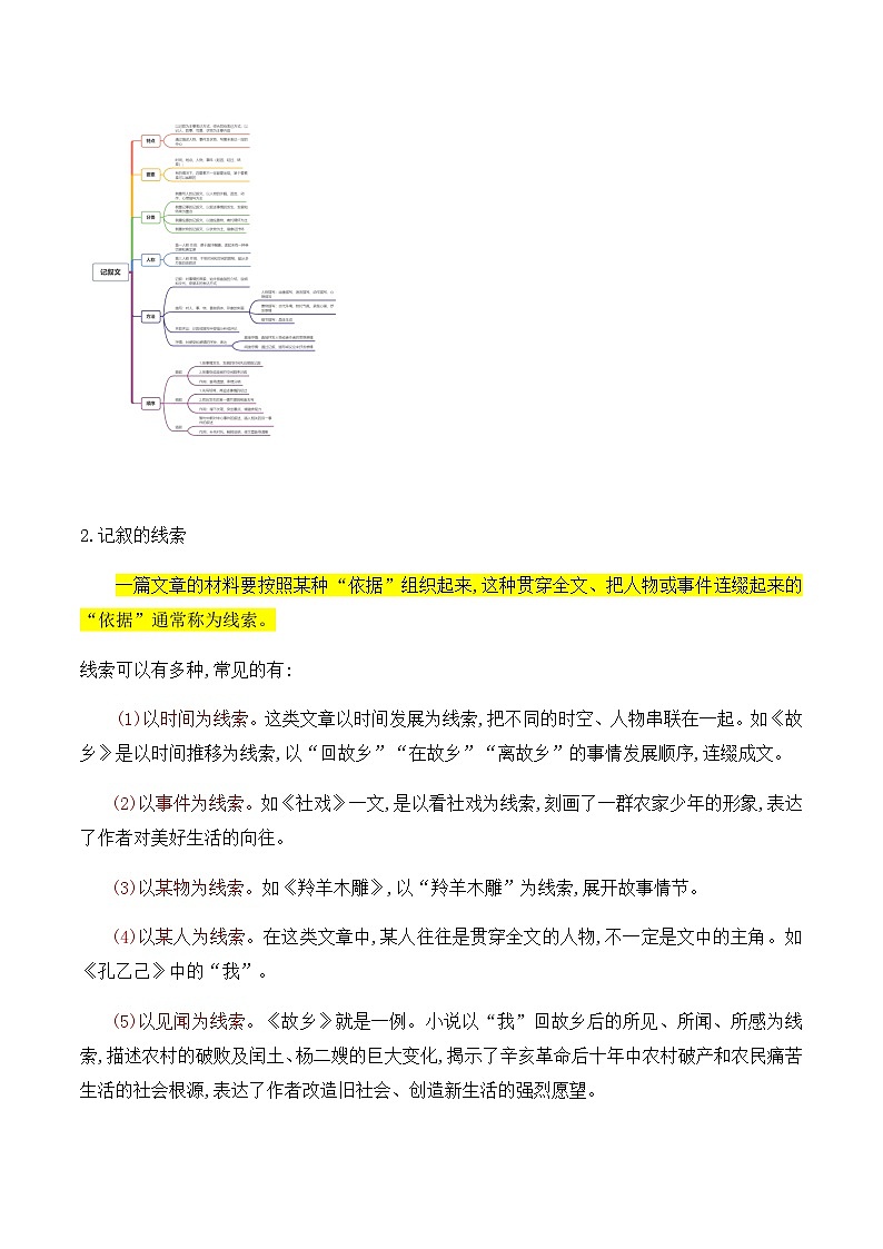专题十三 记叙文阅读及文学作品鉴赏——2024届中考语文一轮复习进阶讲义【人教部编版】第2页