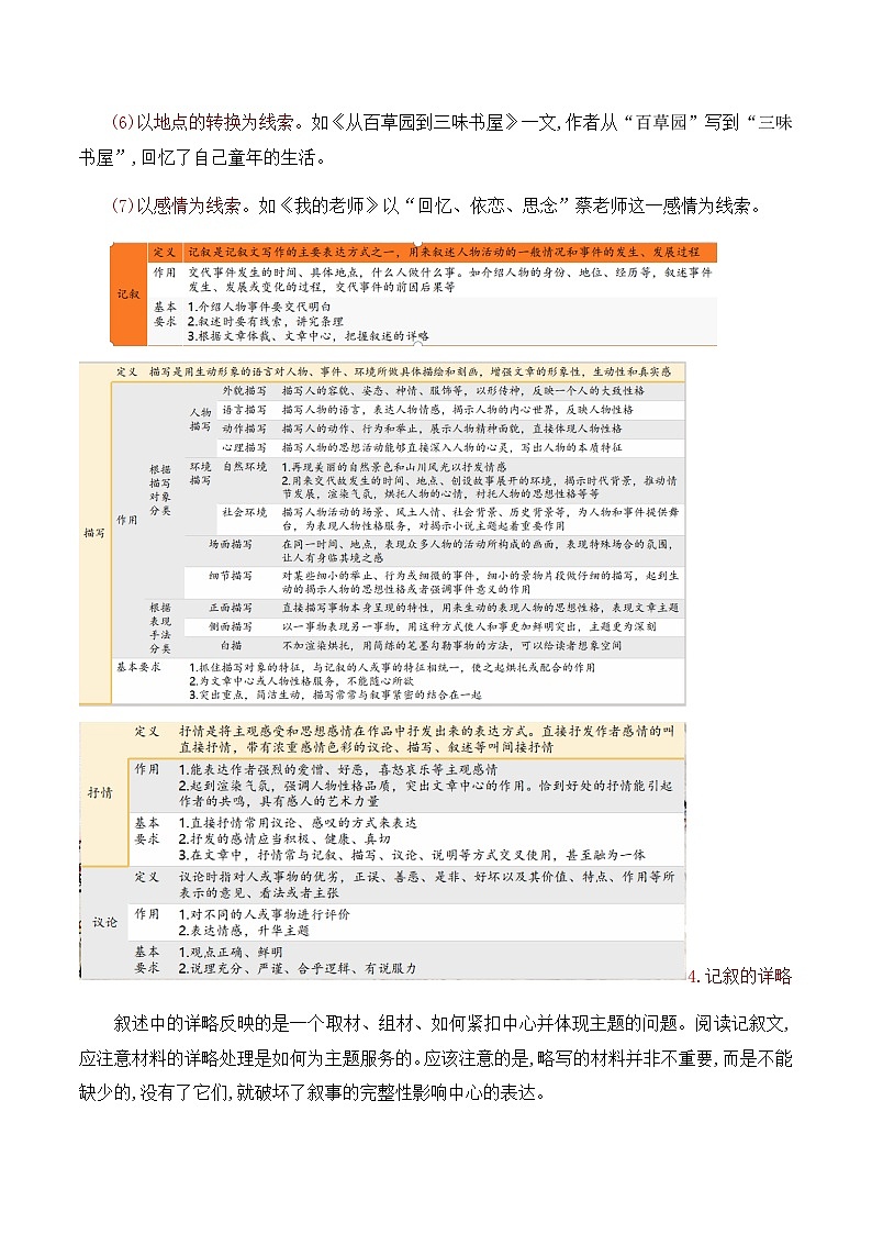 专题十三 记叙文阅读及文学作品鉴赏——2024届中考语文一轮复习进阶讲义【人教部编版】第3页