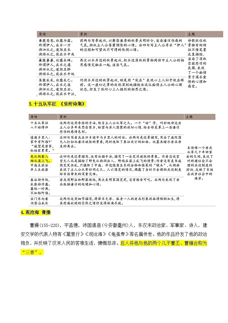 专题十一  古诗词曲鉴赏——2024届中考语文一轮复习进阶讲义【人教部编版】第2页