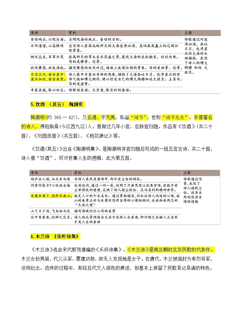 专题十一  古诗词曲鉴赏——2024届中考语文一轮复习进阶讲义【人教部编版】第3页