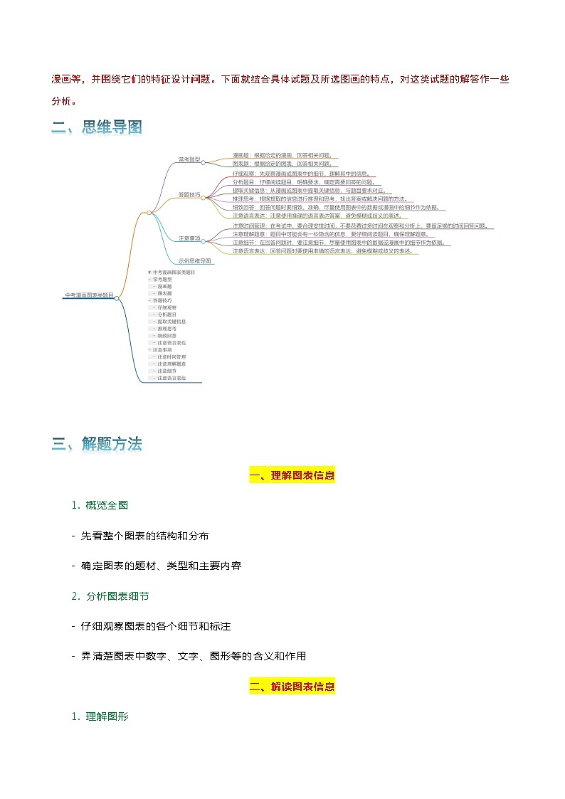 专题06 漫画图表-2024年中考语文一轮复习知识点全覆盖+考查趋势+思维导图+复习要点+解题方法第2页