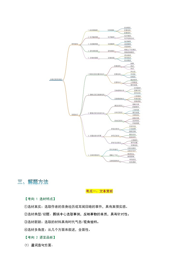 专题11 记叙文阅读-2024年中考语文一轮复习知识点全覆盖+考查趋势+思维导图+复习要点+解题方法第3页