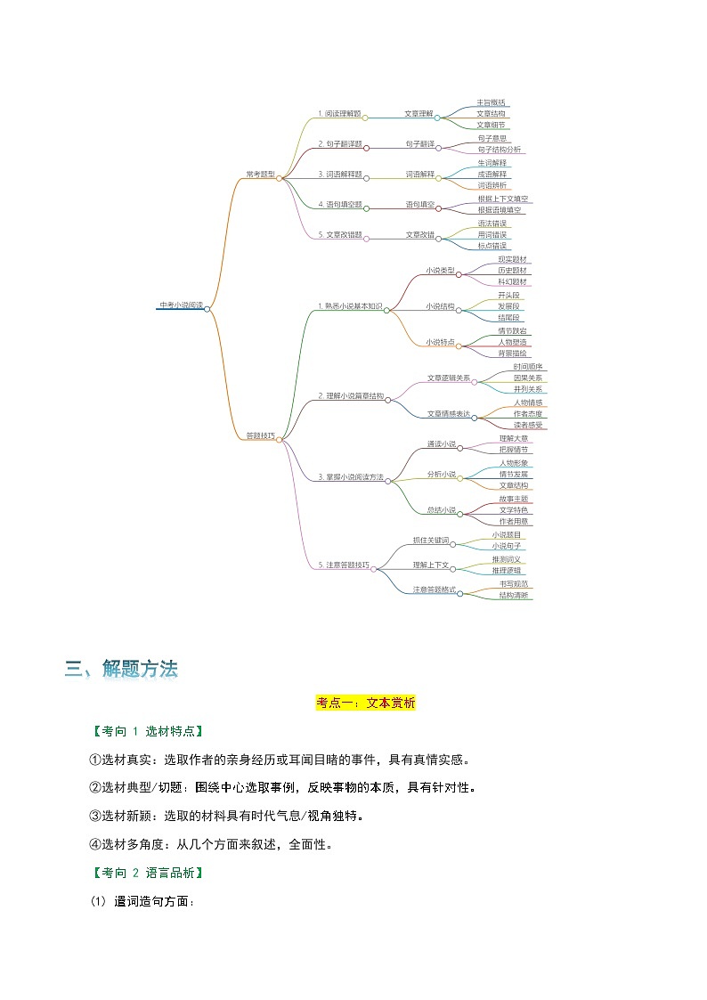 专题12 小说阅读-2024年中考语文一轮复习知识点全覆盖+考查趋势+思维导图+复习要点+解题方法03