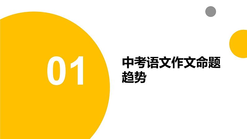 2024中考语文作文考题预测与材料分析（课件）03