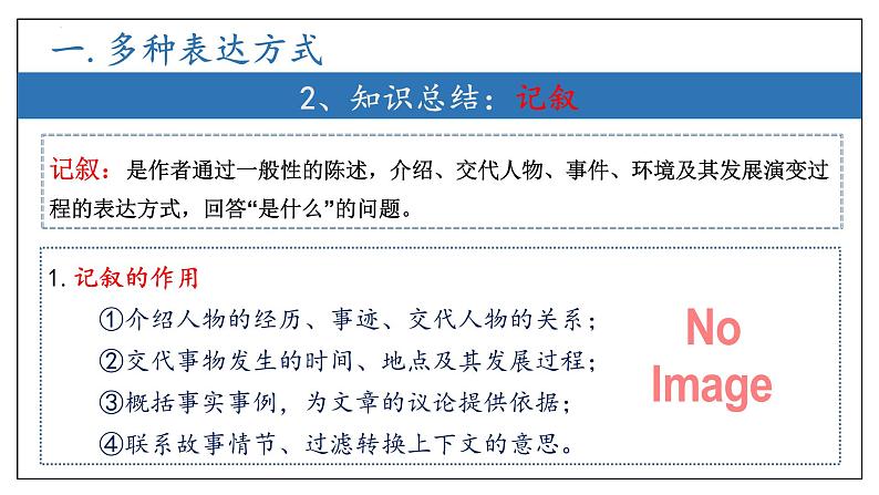 专题05 文学类文本阅读复习课件（考点串讲）-2023-2024学年八年级语文下学期期中考点大串讲（统编版）08