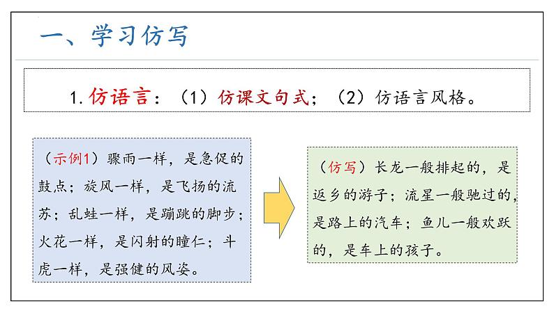 专题07 作文复习课件（考点串讲）-2023-2024学年八年级语文下学期期中考点大串讲（统编版）05