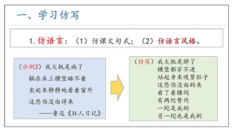 专题07 作文复习课件（考点串讲）-2023-2024学年八年级语文下学期期中考点大串讲（统编版）06