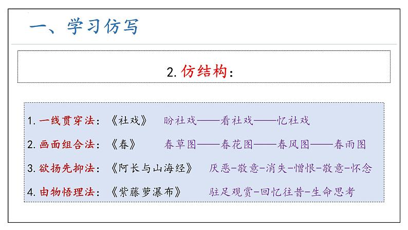 专题07 作文复习课件（考点串讲）-2023-2024学年八年级语文下学期期中考点大串讲（统编版）07