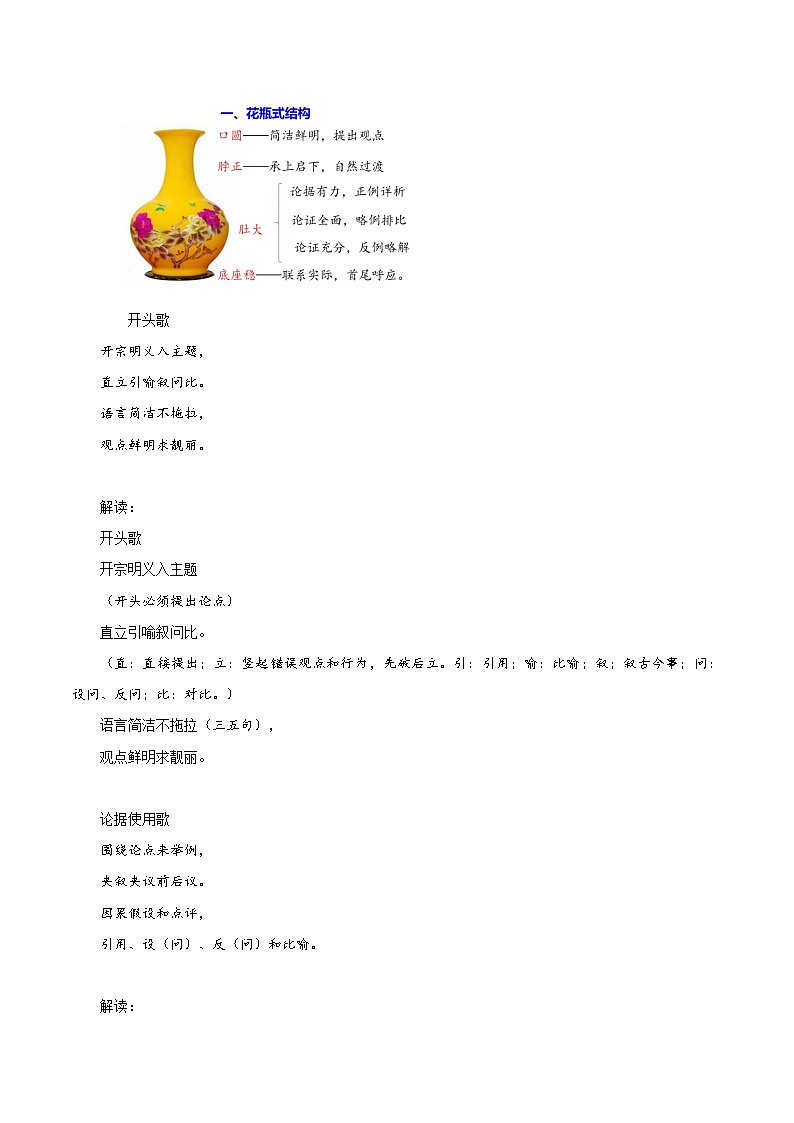 10、中考语文作文预测 议论文：“青年找准自己的位置”类万能模板+作文导写+精彩题目+名言+新鲜事例+范文+人民日报及习语金句+网络金句02