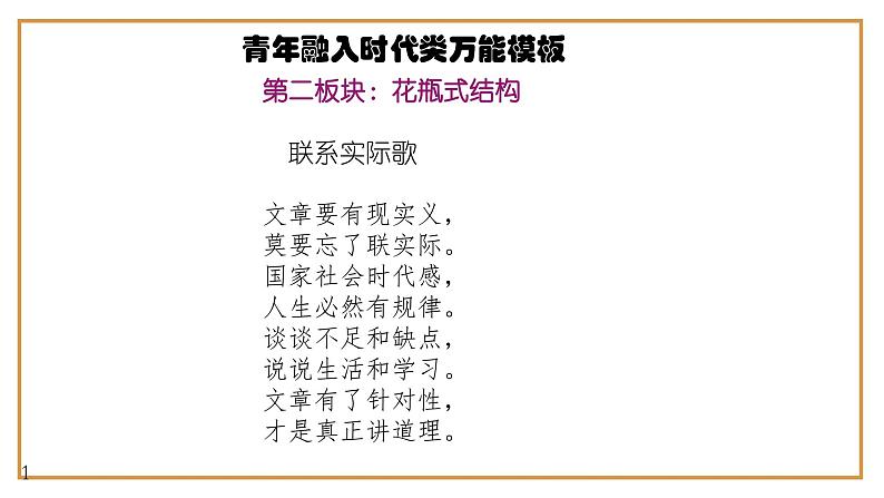 11、中考作文预测 议论文：“青年直面人生挫折”类万能模板+作文导写+精彩题目+名言+新鲜事例+范文+人民日报及习语金句（课件）07
