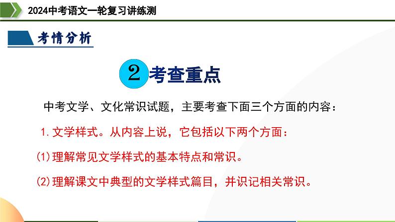 第04讲 文学文化常识-2024年中考语文一轮复习课件第5页