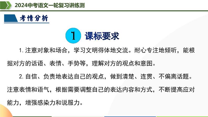 第05讲 句子的连贯得体-2024年中考语文一轮复习课件第4页