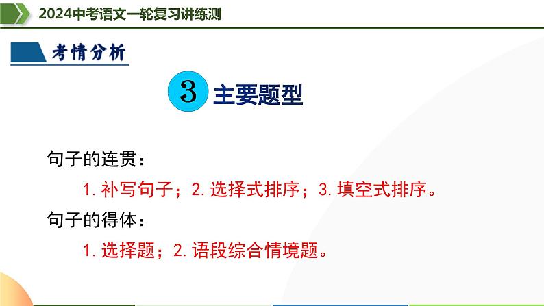 第05讲 句子的连贯得体-2024年中考语文一轮复习课件第6页